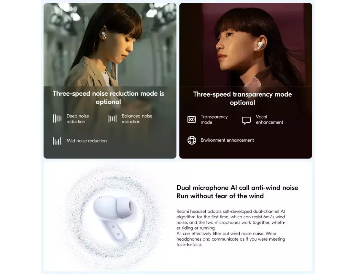 Xiaomi Redmi Buds 5 Bluetooth Handsfree Ακουστικά με Θήκη Φόρτισης Μαύρα