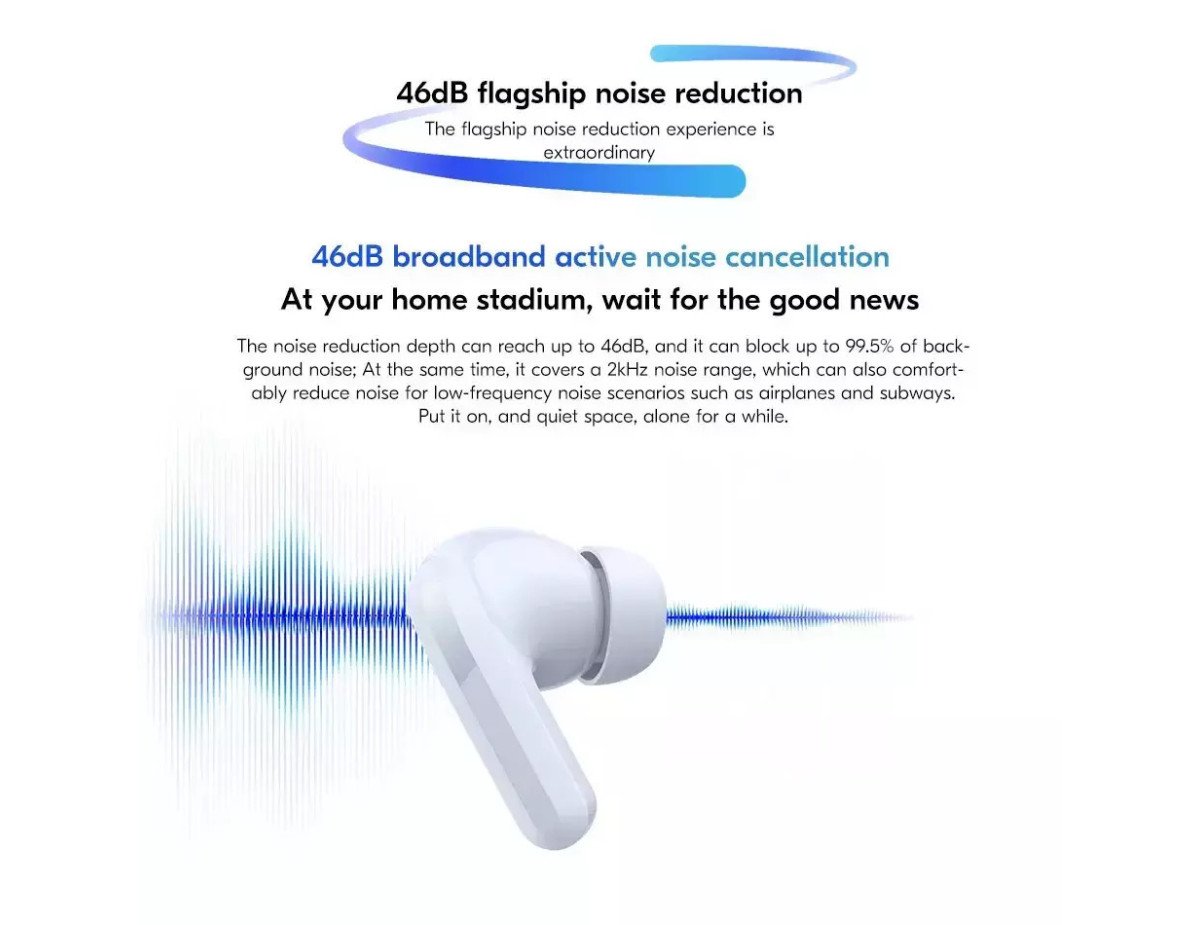 Xiaomi Redmi Buds 5 Bluetooth Handsfree Ακουστικά με Θήκη Φόρτισης Sky Blue