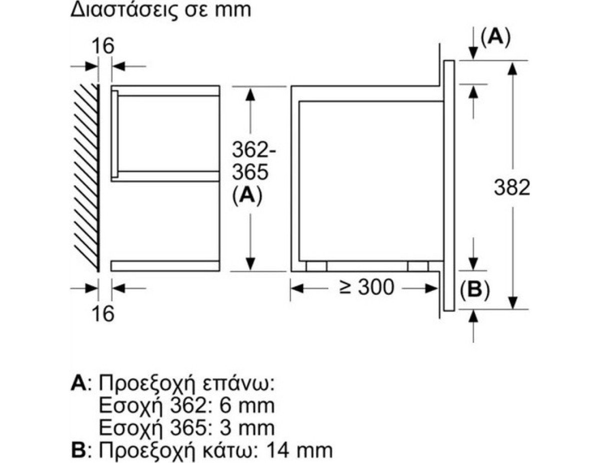 Bosch BFL634GB1 Εντοιχιζόμενος Φούρνος Μικροκυμάτων 21lt Μαύρος