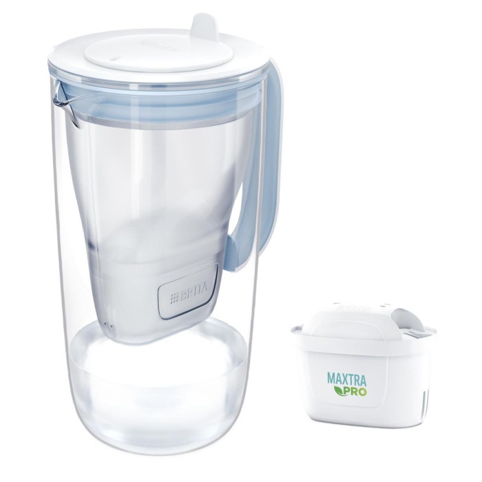 Brita Glass Bottle Model One