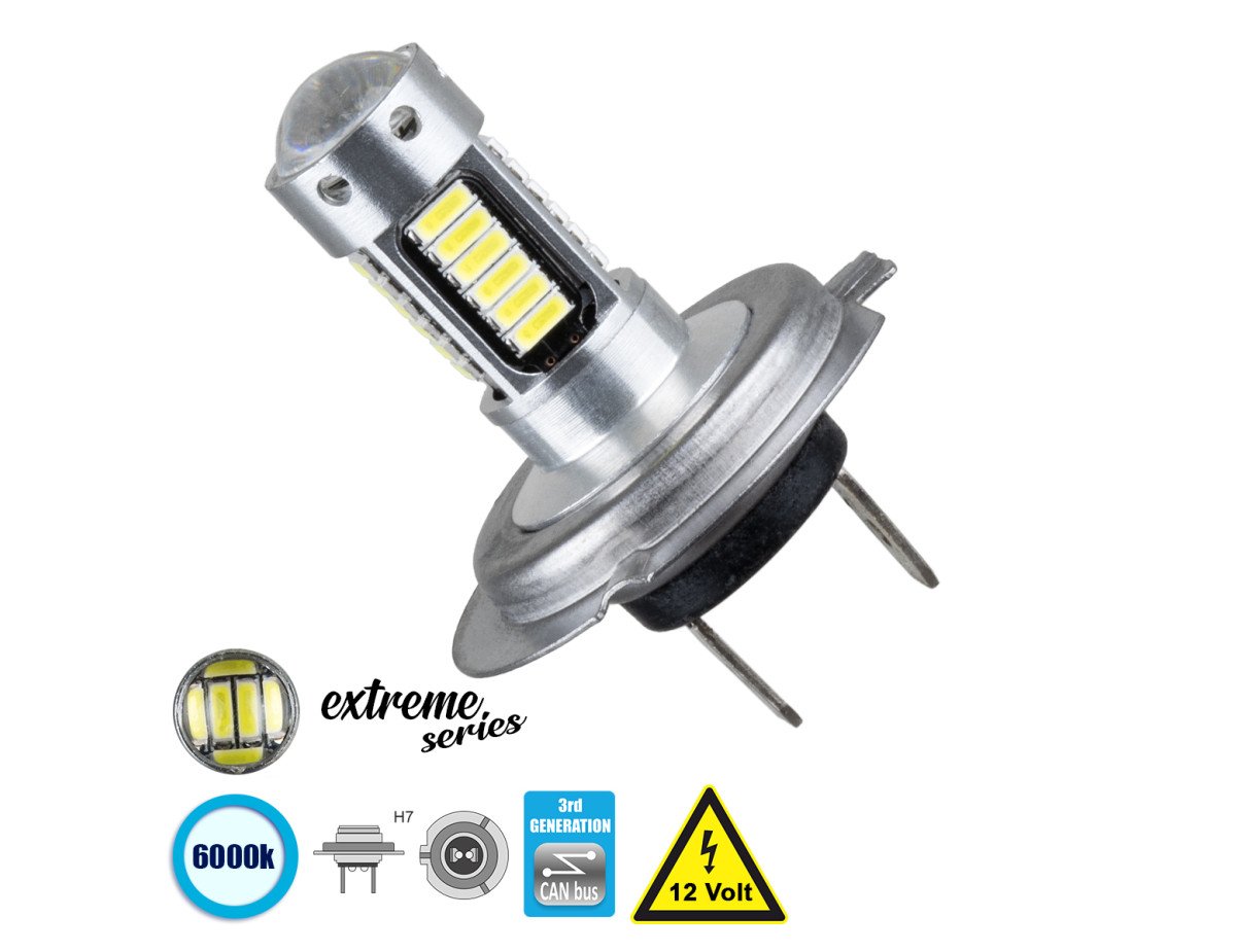 GloboStar® 81414 Λάμπα Αυτοκίνητου H7 3rd Generation Can-Bus Extreme Series LED 30 SMD 4014 6W 900lm 360° DC 12V IP20 Ψυχρό Λευκό 6000K