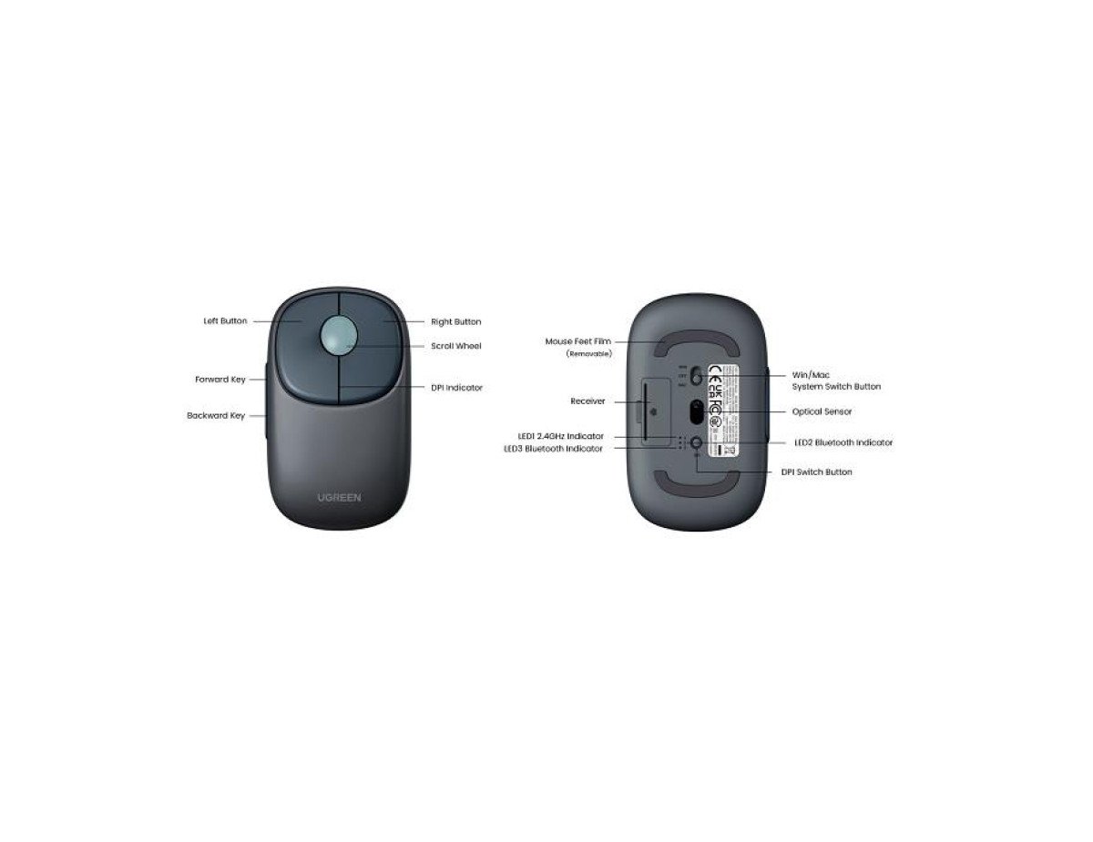 Mouse Wireless 2.4 GHz & Bluetooth UGREEN MU102 Blue 90538