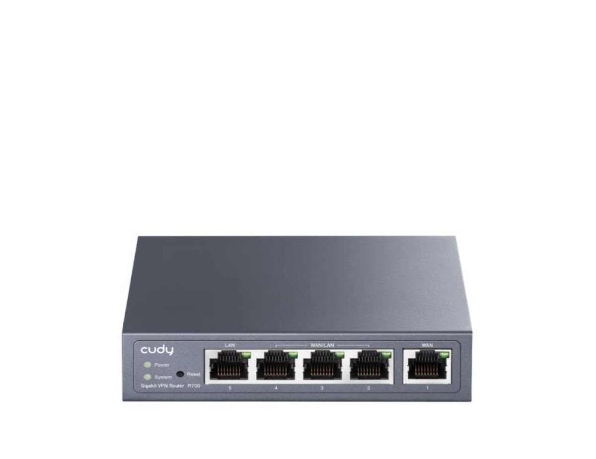 Gigabit Multi-WAN VPN Router Cudy R700